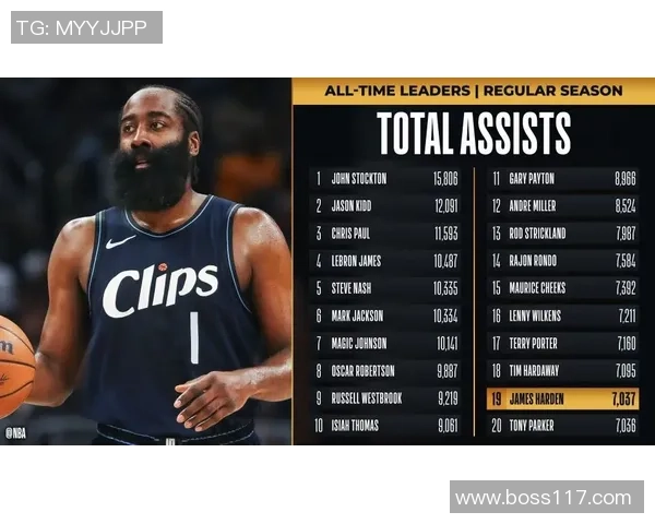 哈登23+7+11难救主,祖巴茨11中4莱昂纳德39分,灰熊16分反转快船